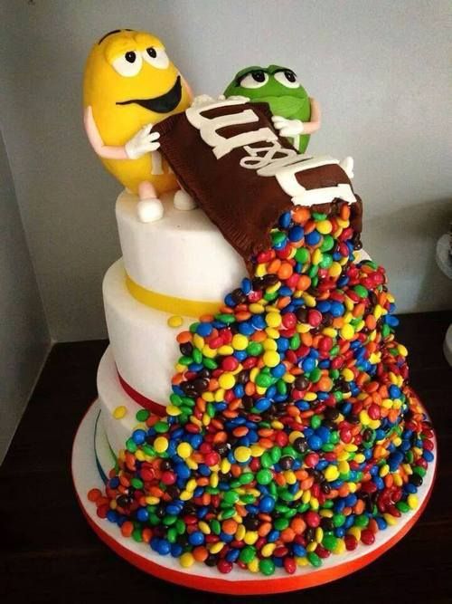 31 Most Beautiful Birthday Cake Images for Inspiration - My Happy ...